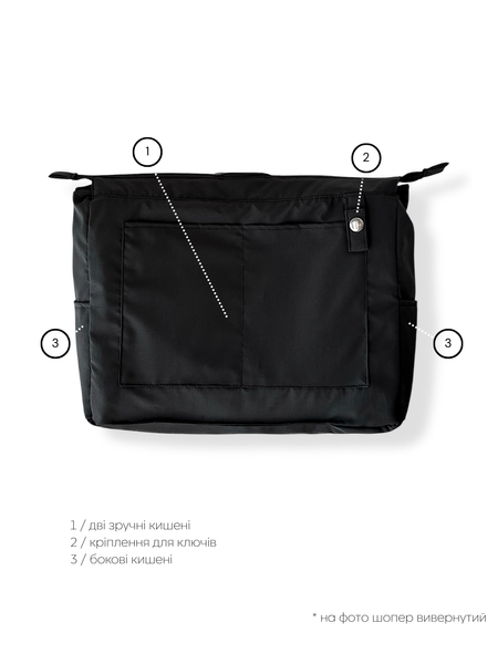 multipocket bag  фото