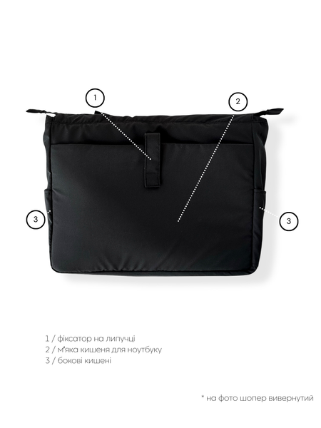 multipocket bag  фото